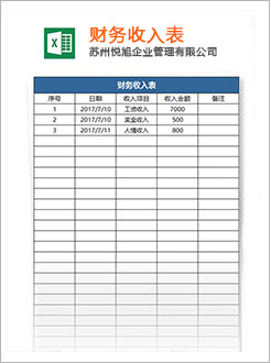 蕲春代理记账